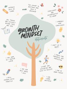 Ilustrace Growth Mindset, Beth Cai