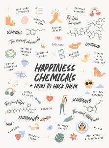 Ilustrace Happy Chemicals, Beth Cai