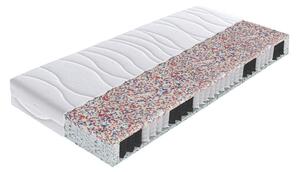 Matrace COMFORT ECO 120/200cm, H3/H4
