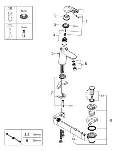 GROHE 33558LS3 - Umyvadlová baterie EUROSTYLE velikost S bílá