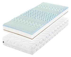 Matrace Horizon Visco 20 (80x200 cm)