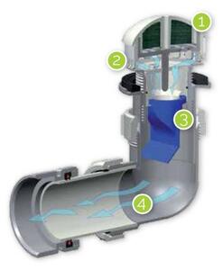 EcoStep 30011 - Bezvodý pisoár P1.1 keramika/bílá