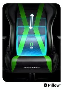 Herní židle Diablo X-Horn 2.0 Normal Size: Černo-zelená Diablochairs NP-T6NQ-OIG8