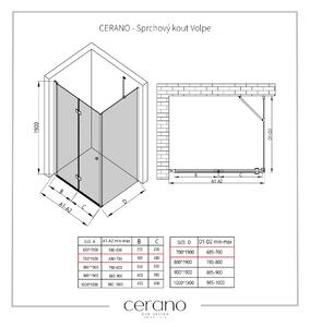 CERANO - Sprchový kout Volpe L/P - chrom, transparentní sklo - 70x70 cm - skládací