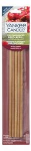 Difuzér s vůní Yankee Candle ovocný 5 ml