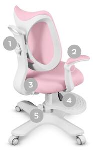 Dětská otočná židle Mark Adler Junior 4.6 Pink