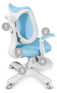Dětská otočná židle Mark Adler Junior 4.6 Blue