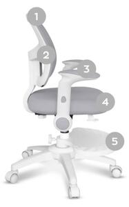 Dětská otočná židle Mark Adler Junior 5.0 Grey