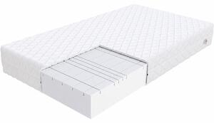 Pěnová matrace GOYA MAX PLUS JERSEY 80x200 cm 25 cm
