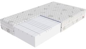 Pěnová matrace GOYA MAX PLUS ALOE 80x200 cm 25 cm