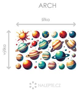 Planety a planetky textilní přelepitelné samolepky na zeď arch 47 x 31 cm