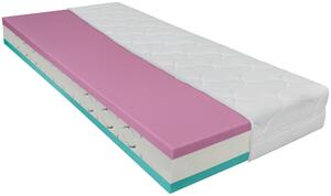 MATRACE Z PUR PĚNY, 90/200 cm Sleeptex - Pěnové matrace