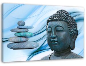 Obraz na plátně Hlava Buddhy a kameny - modrý Rozměry: 60 x 40 cm