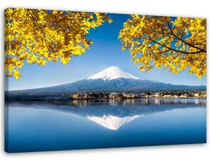 Obraz na plátně Hora Fuji, jezero a žluté listy Rozměry: 60 x 40 cm