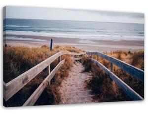 Obraz na plátně Pláž a moře Rozměry: 60 x 40 cm