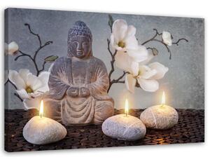 Obraz Buddha a svíčky Rozměry: 60 x 40 cm, Provedení: Obraz na plátně