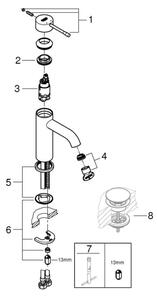 GROHE 23590GN1 - Umyvadlová baterie ESSENCE velikost S zlatá