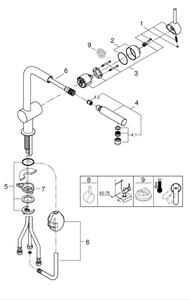 GROHE 32168DC0 - Dřezová baterie A nerez