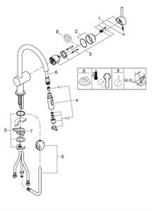 GROHE 32321DC2 - Dřezová baterie A nerez