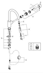 GROHE 31483002 - Dřezová baterie CONCETTO lesklý chrom