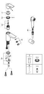 GROHE 23773001 - Umyvadlová baterie START EDGE velikost S lesklý chrom