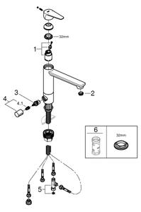GROHE 31696000 - Dřezová baterie BAUEDGE lesklý chrom