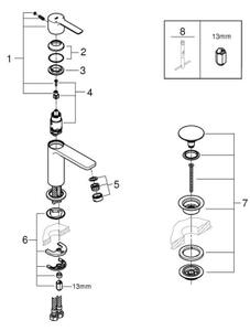 GROHE 23791001 - Umyvadlová baterie LINEARE XS lesklý chrom