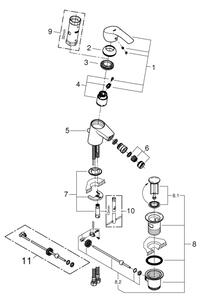 GROHE 32929002 - Bidetová baterie EUROSMART velikost S lesklý chrom