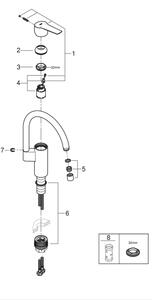 GROHE 30469000 - Dřezová baterie START vysoká výpusť lesklý chrom