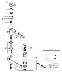 GROHE 325602432 - Bidetová baterie START velikost S černá