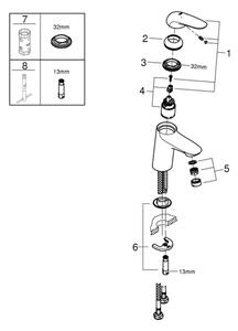 GROHE 23715003 - Umyvadlová baterie EUROSTYLE velikost S lesklý chrom