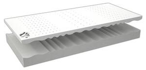 Zdravotní matrace VISCO AVENA AIR SOFT 200 x 80 cm - Výška jádra: 20 cm + výška potahu