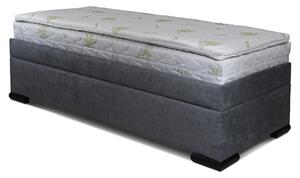 Postel VENETO BOXSPRING 100x200 cm, bez čel