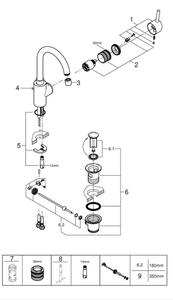 GROHE 32629002 - Umyvadlová baterie CONCETTO velikost L lesklý chrom