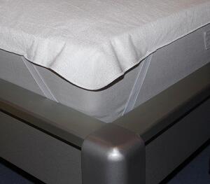 Olzatex matracový chránič s PVC 70x140