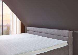 Sun garden Kontinentální postel BOXSPRING KOKOMO BX1750 180x200 cm - šedá