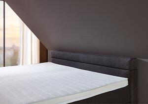 Sun garden Kontinentální postel BOXSPRING KOKOMO BX1750 180x200 cm - antracit