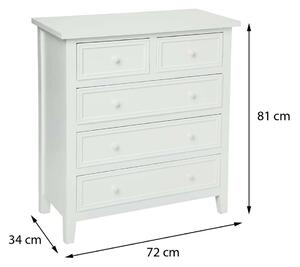 Komoda Charme White