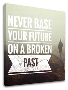 Motivační obraz na zeď Never base your future_002