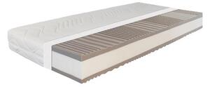 BeCo 7zónová taštičková matrace Maxima Plus (H2, 80 x 200 cm) (100386989004)
