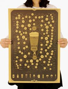 Plakát tablo Pivo ve světě č.057, 51.5 x 36 cm
