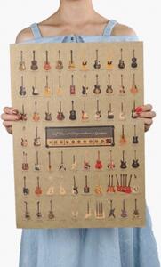 Plakát tablo kytary č.056, 51.5 x 36 cm