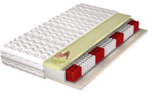 MATZZZ Matrace 200x200 NAVOJA multipocket latex visco