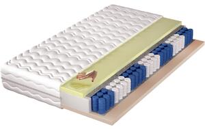 MATZZZ Matrace 200x200 FUERTE pocket visco