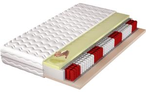 MATZZZ Matrace 200x200 PALENA multipocket visco