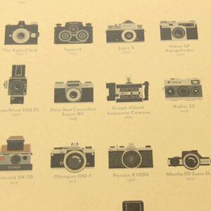 Plakát tablo fotoaparáty č.063, 51.5 x 36 cm