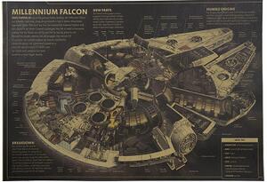 Plakát Star Wars, Millennium Falcon č. 106, 35.5 x 51 cm