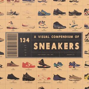 Plakát tablo Fashion Sneakers č.114, 51.5 x 36 cm