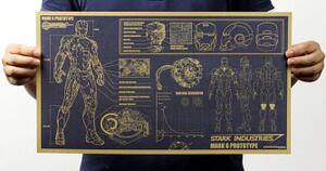 Plakát Marvel Iron Man č.140, 51.5 x 28 cm