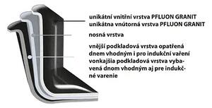 Grande Hrnec s poklicí 7,8 l ORION 113317